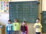 31. leden 2008 - 8