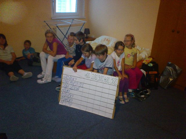 Výlet za poznáním (sama sebe) - 2012